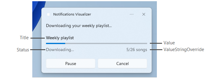 İlerleme çubuğu bildirimi