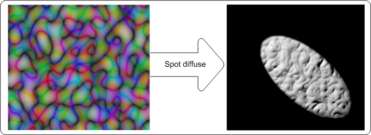 effect example screenshot that shows