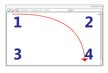 figure of page and upper-left to lower-right arrow