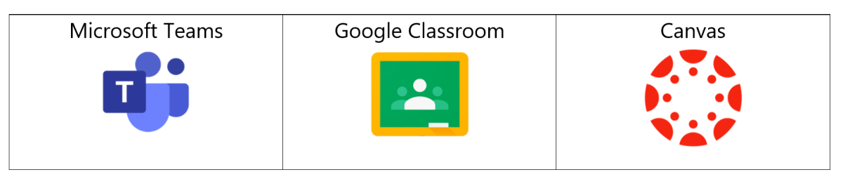 Illustration of the logos for three eLearning platform: Microsoft Teams, Google Classroom, and Canvas.