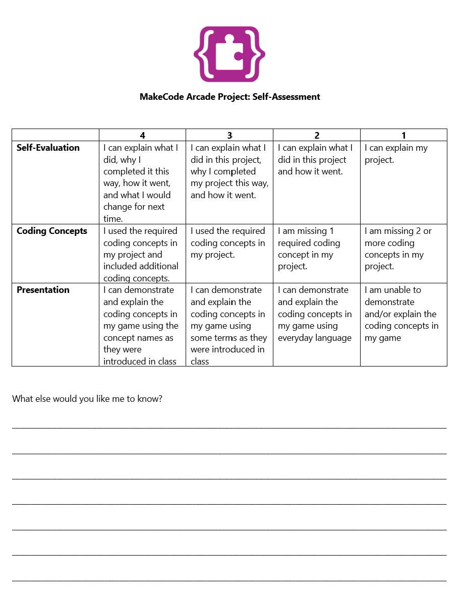 Illustration of student self-assessment form.