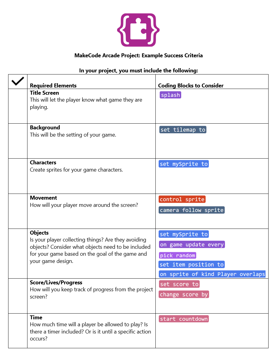 Illustration of MakeCode success criteria checklist.