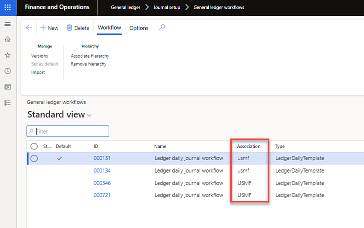 Screenshot of the the workflows list page highlighting the Association field.