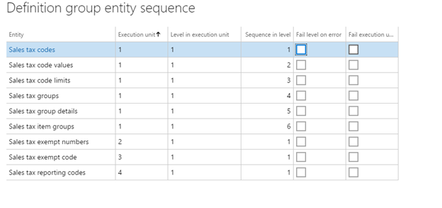 Table showing the data package sequence, with each entity having an associated number indicating the order. (../media/data-entities-data-packages-02.png)