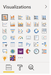 Select Bar Chart.