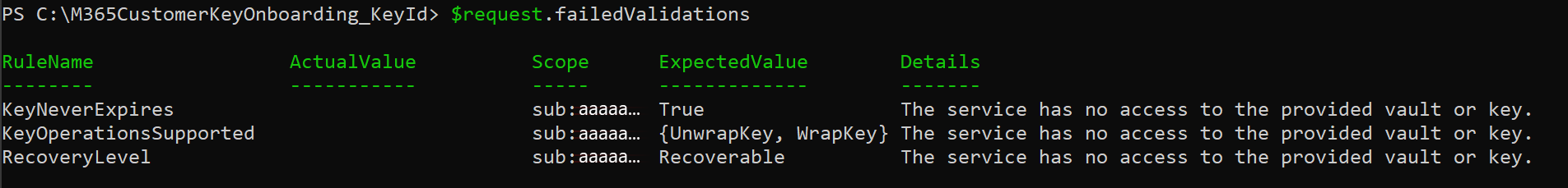 CKO Failed Validation