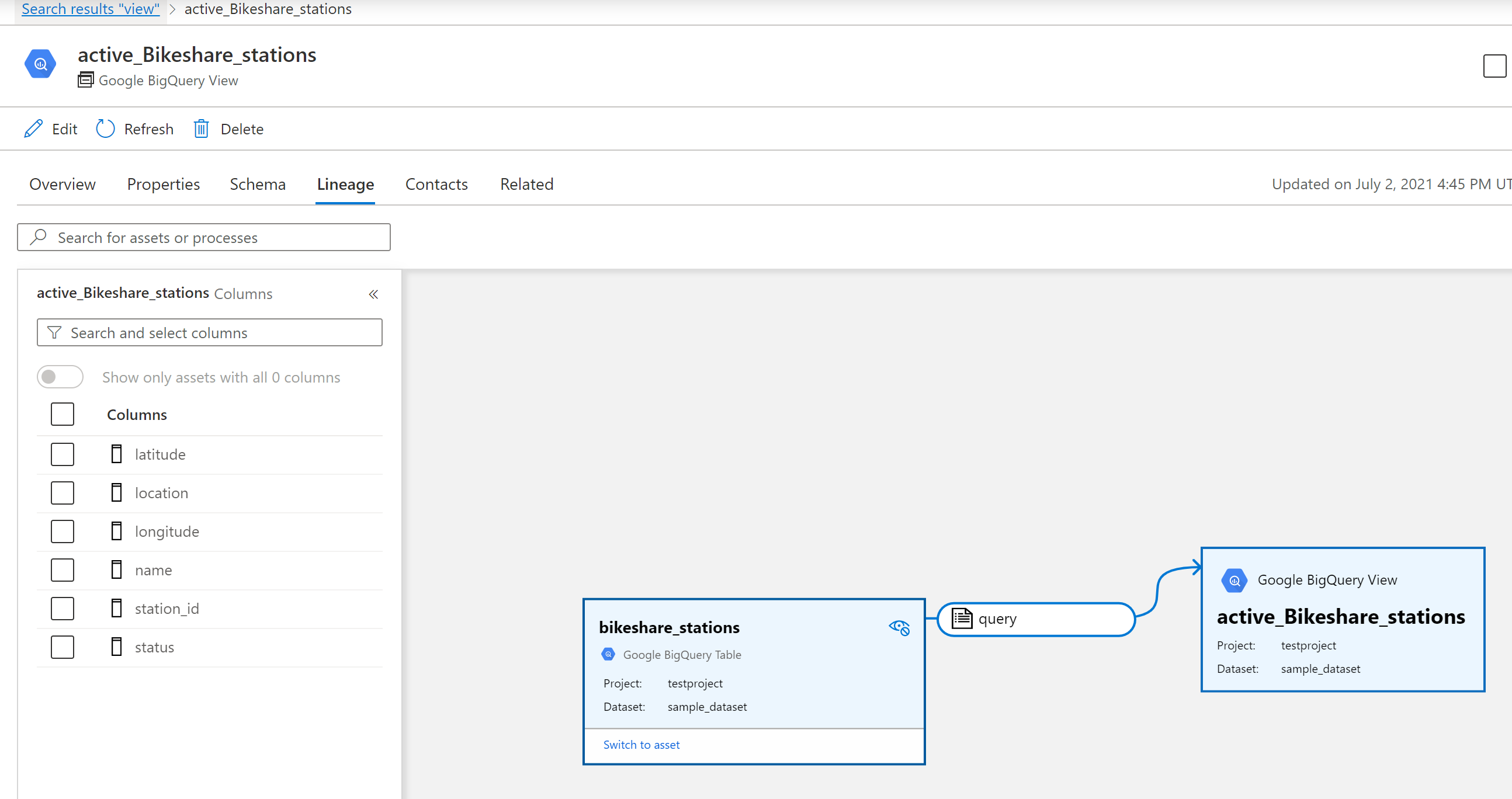 Google BigQuery lineage view