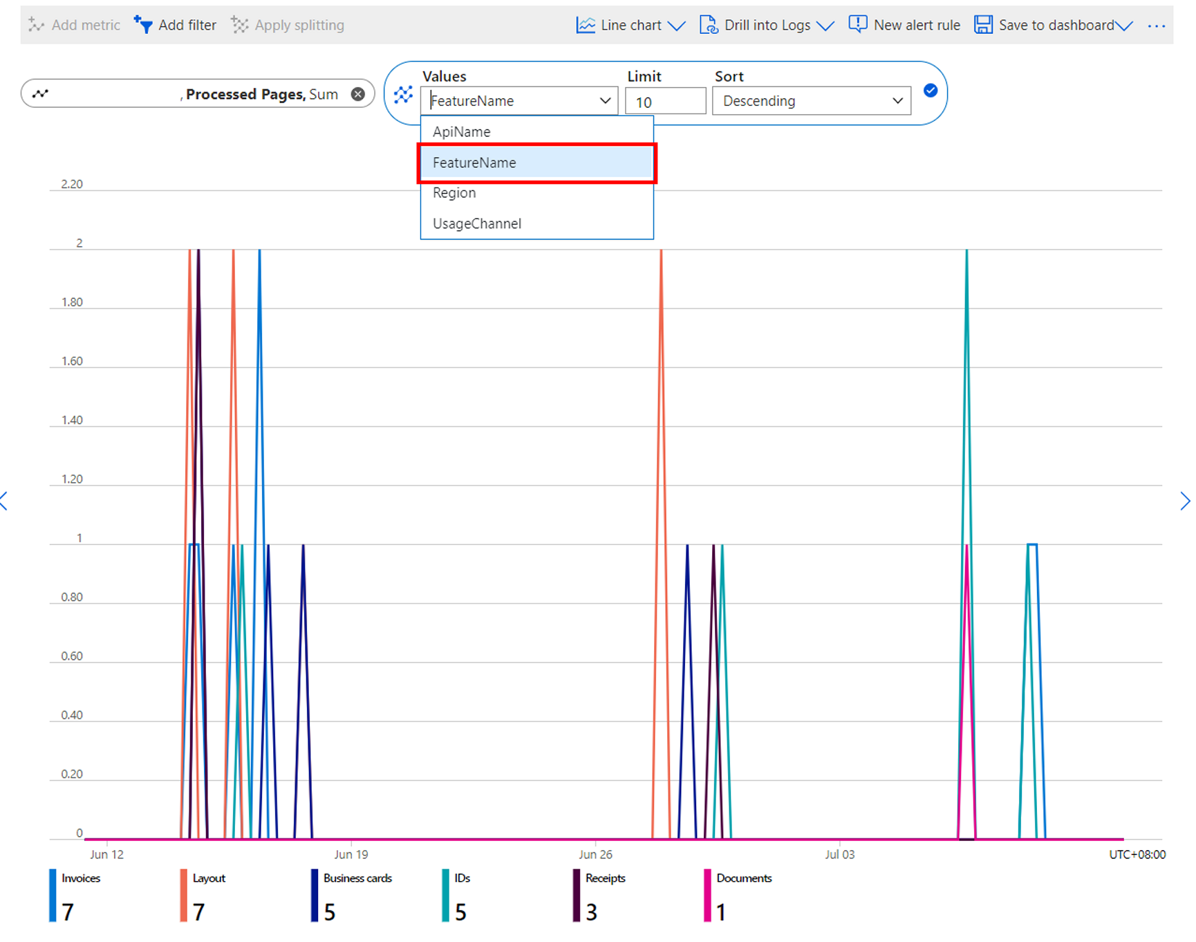 Screenshot demonstrating how to drill down to check analyzed pages by model.