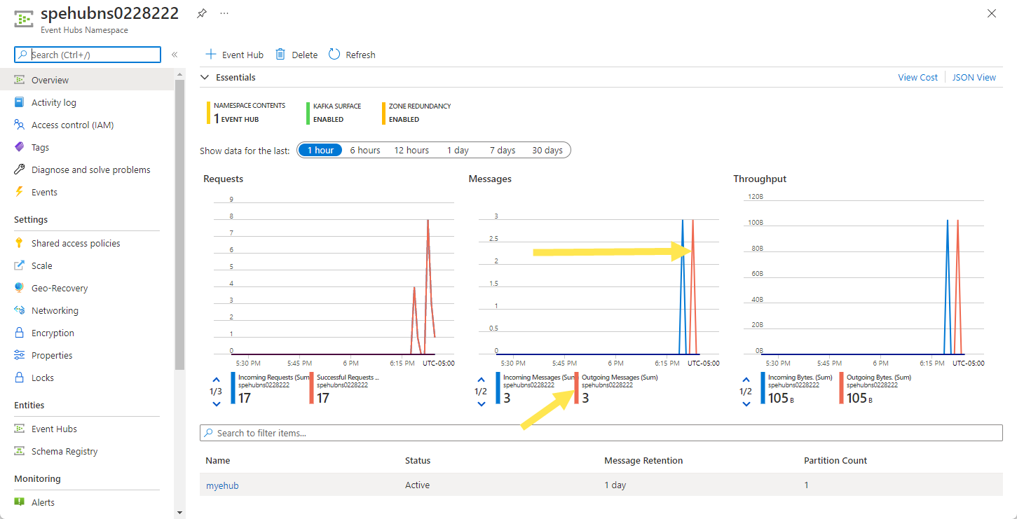 Image of the Azure portal page to verify that the event hub sent events to the receiving app