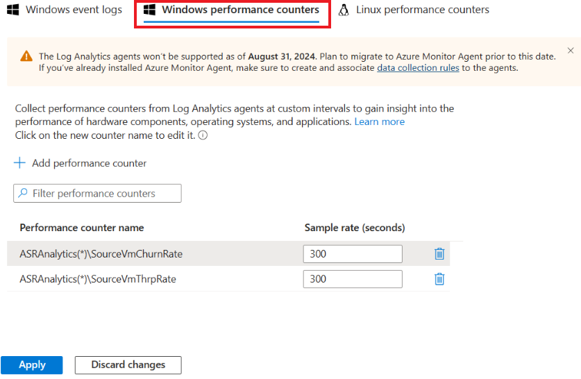 Screenshot of the Windows performance counter.