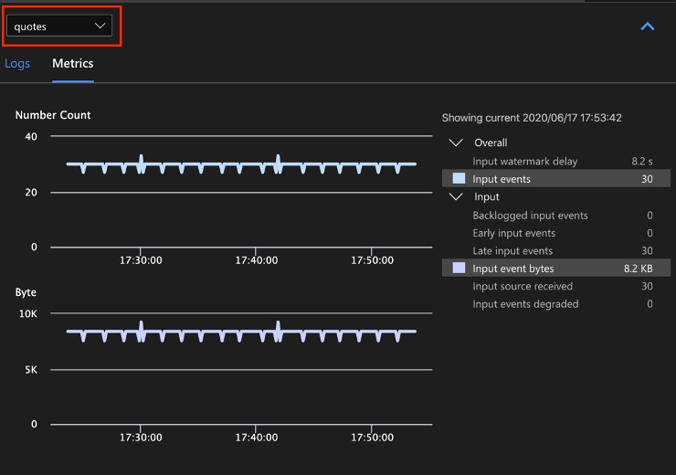 Job diagram input metrics