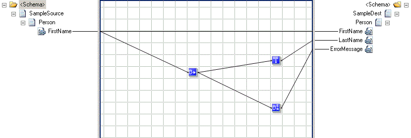 Map illustrating error return functoid