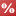 Icon that represents the Modulo functoid.