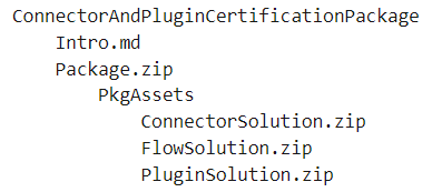Screenshot of the folders and files in a zip file for an existing certified connector and plugin to be certified.