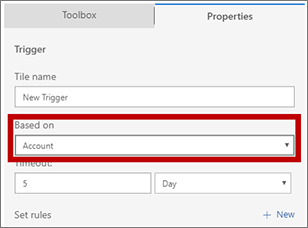 Тригер на основі облікового запису.