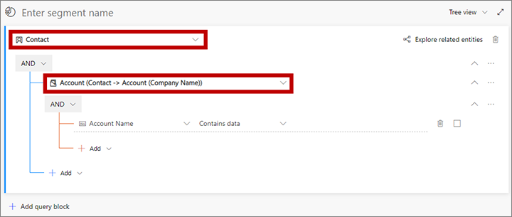 Сутність контакту з відношенням до рахунків.
