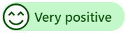 Піктограма дуже позитивного тону.