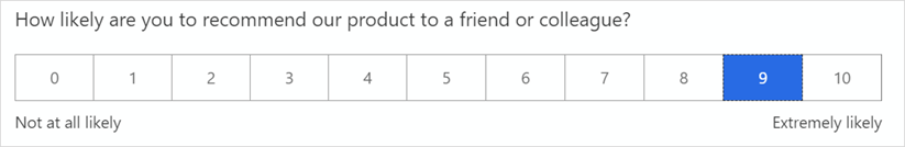 Запитання Net Promoter Score запитує, наскільки ймовірно, що респондент дасть свою рекомендацію.