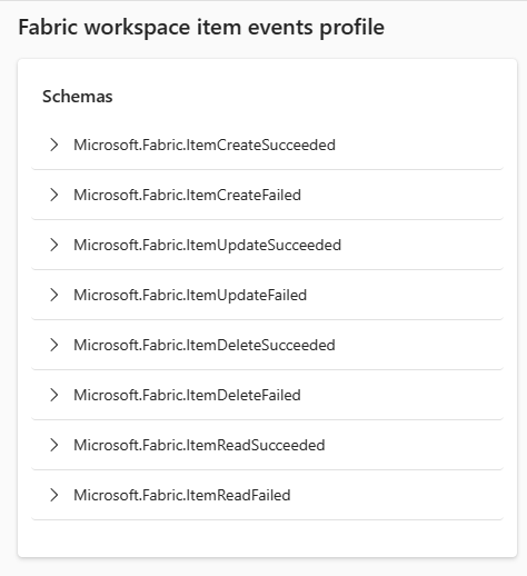 Screenshot that shows the Profile section of the Fabric workspace item events detail page.