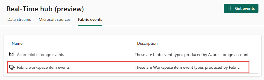 Screenshot that shows the selection of Fabric workspace item events in the Fabric events tab.