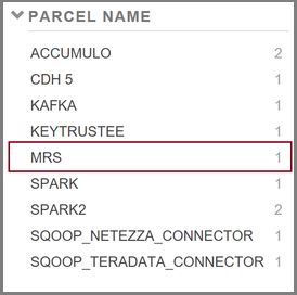 parcel list in cloudera manager