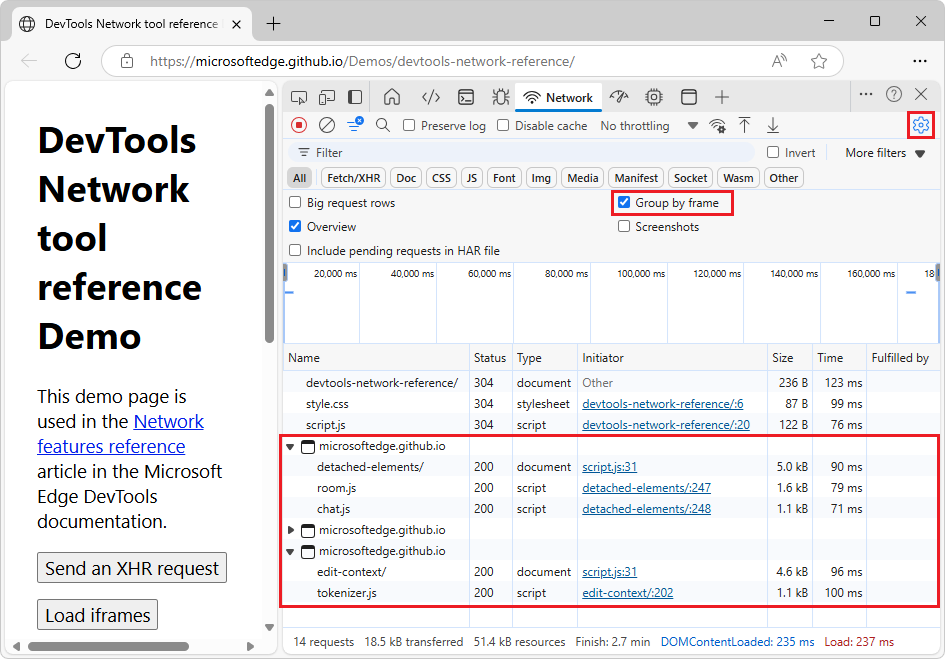 The network request log with requests grouped by iframes