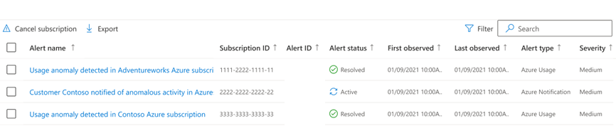 Screenshot showing the Alerts page, and actions you can take, including Cancel subscription and Export.