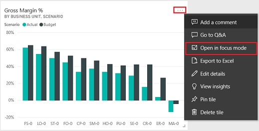 Відкрийте плитку приладної дошки Power BI в режимі фокусу Відкрийте плитку приладної дошки Power BI у режимі фокусу.