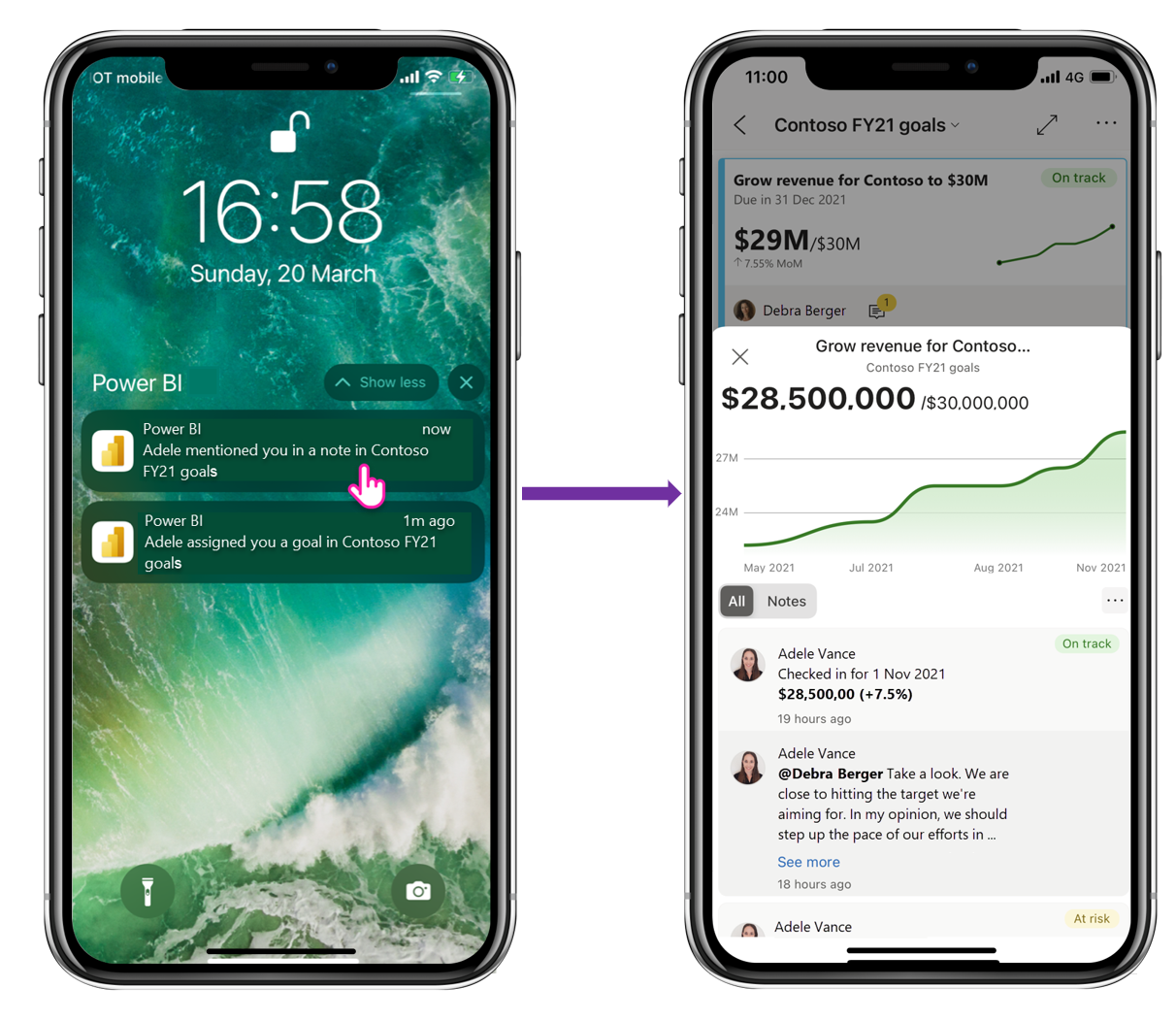 Screenshot of goals notification in the Power BI mobile app.