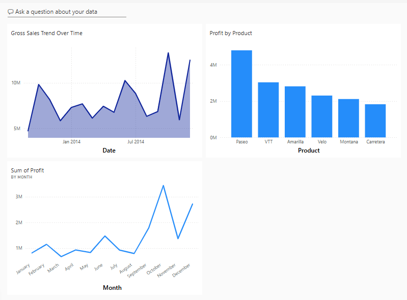 Screenshot that shows the dashboard with a pinned visualization tile.