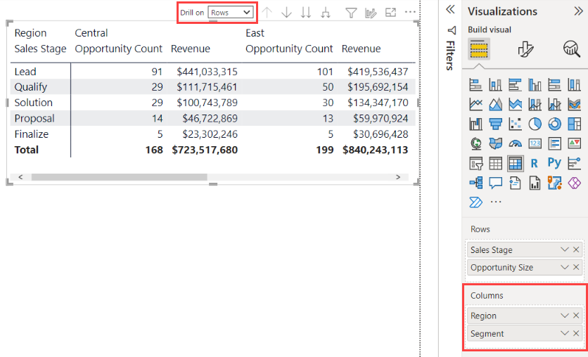 Screenshot of a matrix visual and the Visualizations pane, with two fields in the Columns section. A drop-down list in the matrix is labeled Drill on.