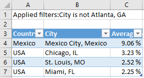 Screenshot of the Excel output.