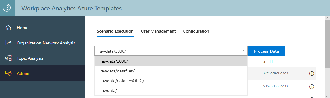 Process Rawdata in Workplace Analytics.