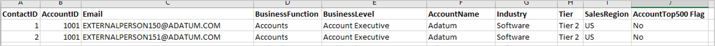 File format for Dynamics contacts.