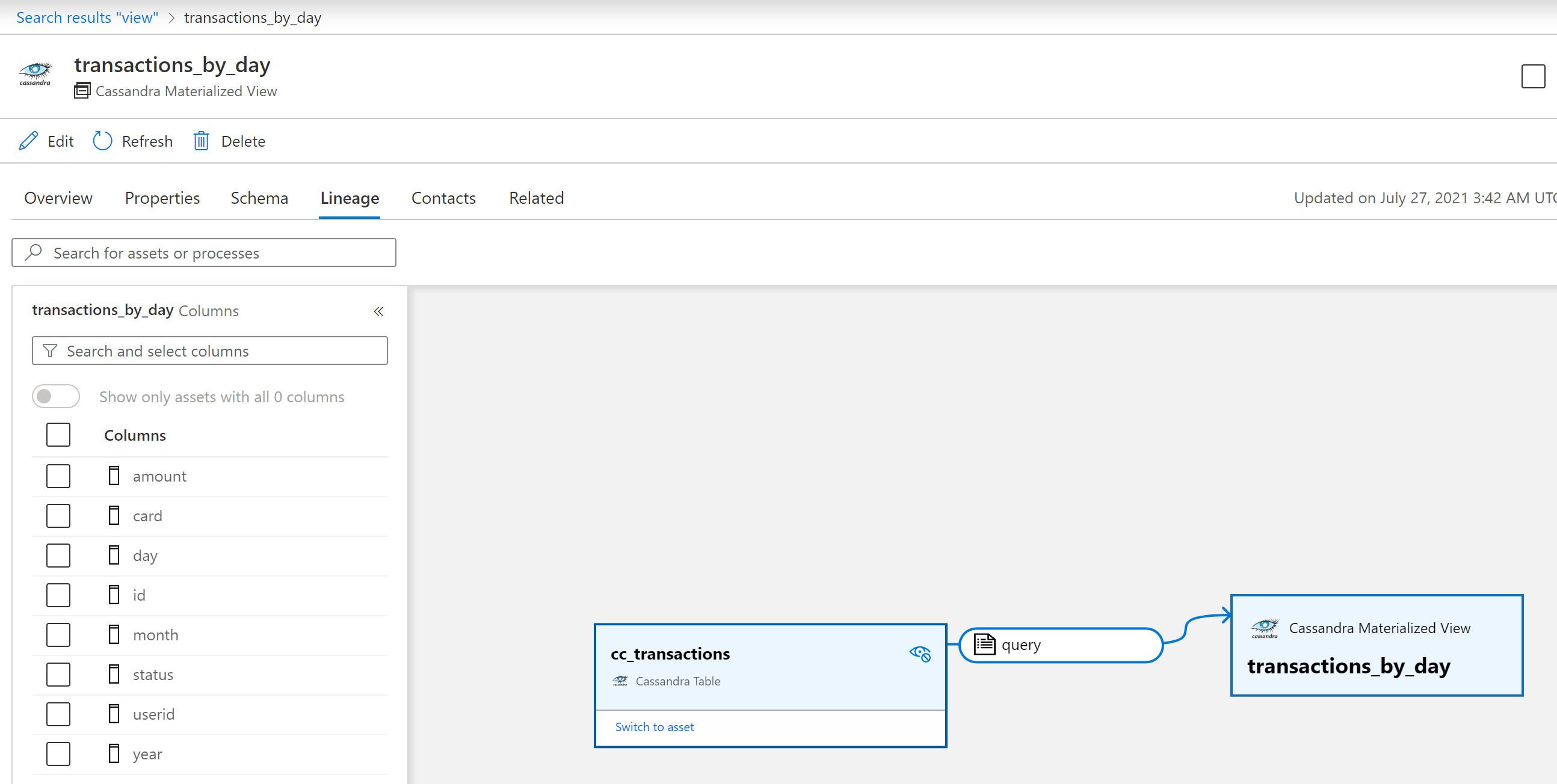 Cassandra lineage view