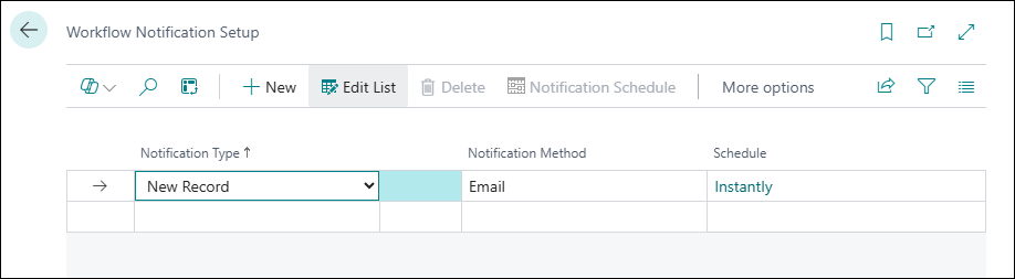 Screenshot of the Notification Setup page in Business Central.