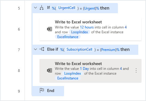 Screenshot of the If UrgentCell = urgent, then write 12 hours, Else if SubscriptionCell = premium, then write 1 day action.