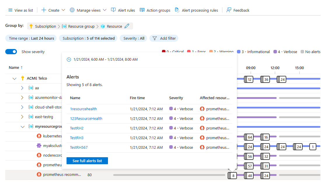 Screenshot that shows the drilldown into a specific time range in the Alerts timeline page in the Azure portal.