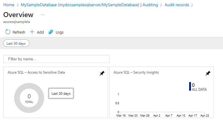 Screenshot of the Auditing dashboard.