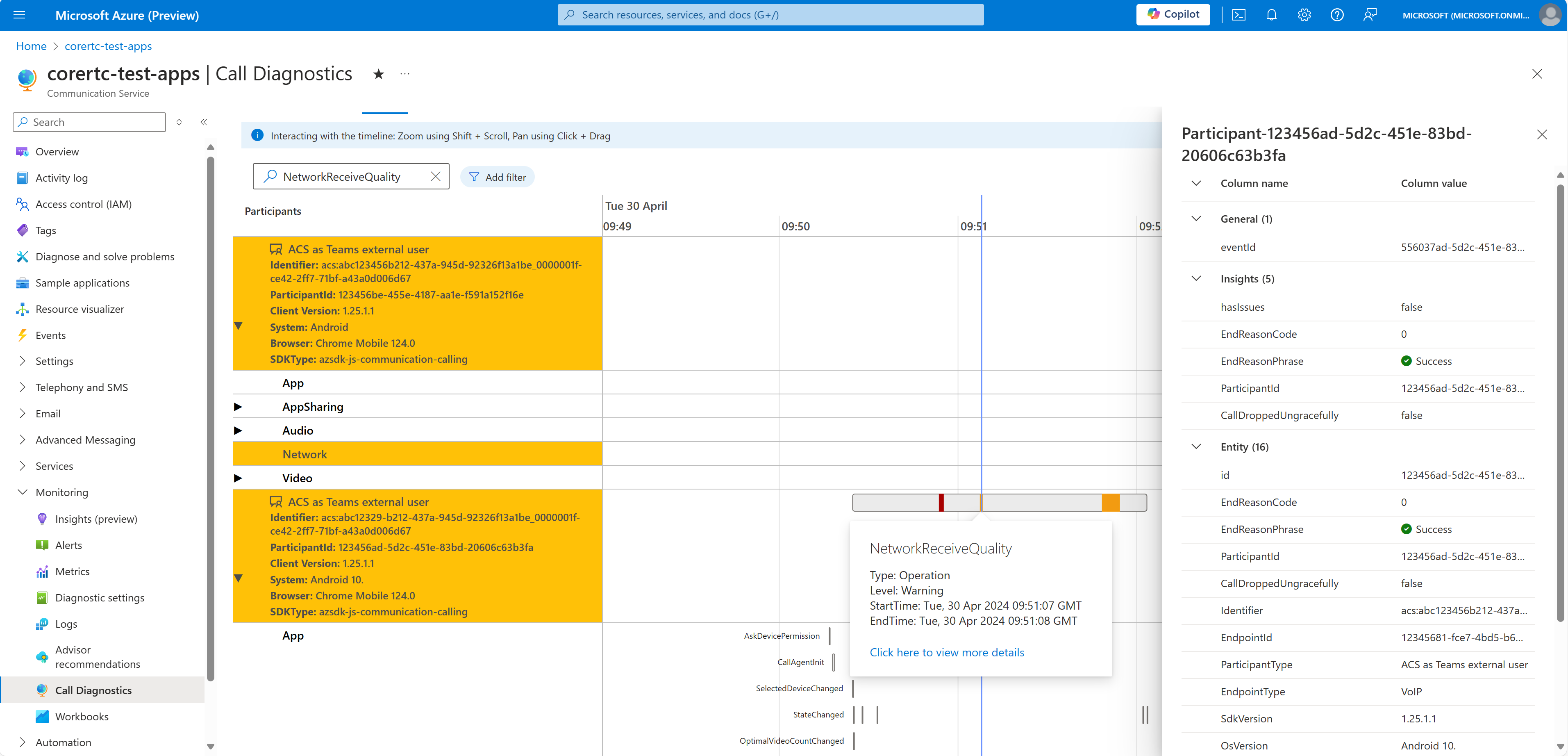 Screenshot of the Call Diagnostics Call Timeline tab showing you the detailed events in a timeline view for the call you selected.