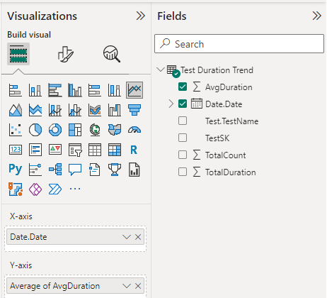 Screenshot of visualization fields selections for Test Duration Trend Line chart report. 