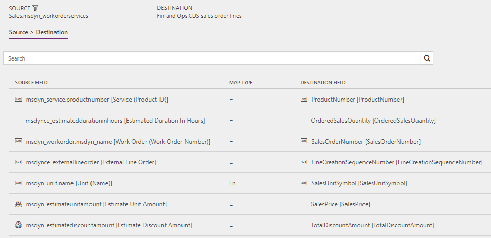 Template mapping in Data integration for Work orders to Sales orders (Field Service to Supply Chain Management): WorkOrderServiceLineEstimate.