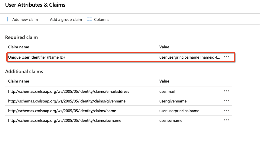 attributes and claims