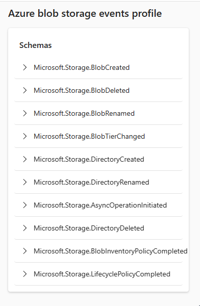 Screenshot that shows the events profile section of the Azure blob storage events detail page.