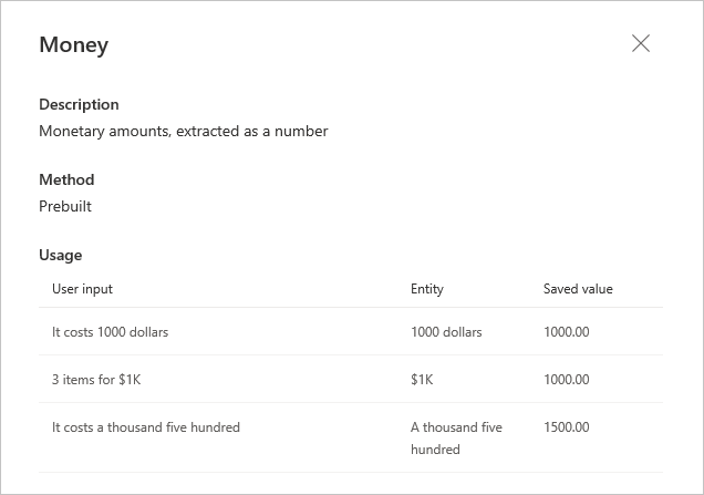 Money entity description.