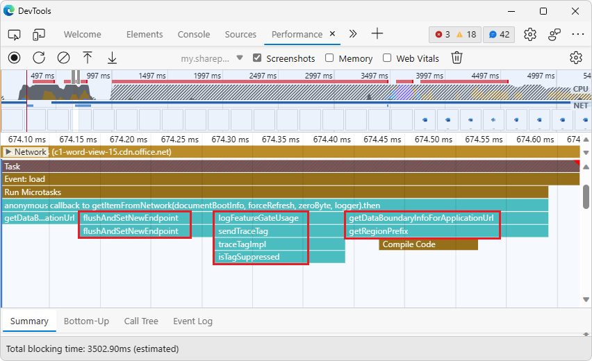 The unminified call stack from a profile recorded in the Performance tool