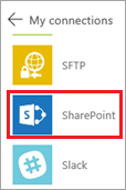 Kết nối SharePoint.