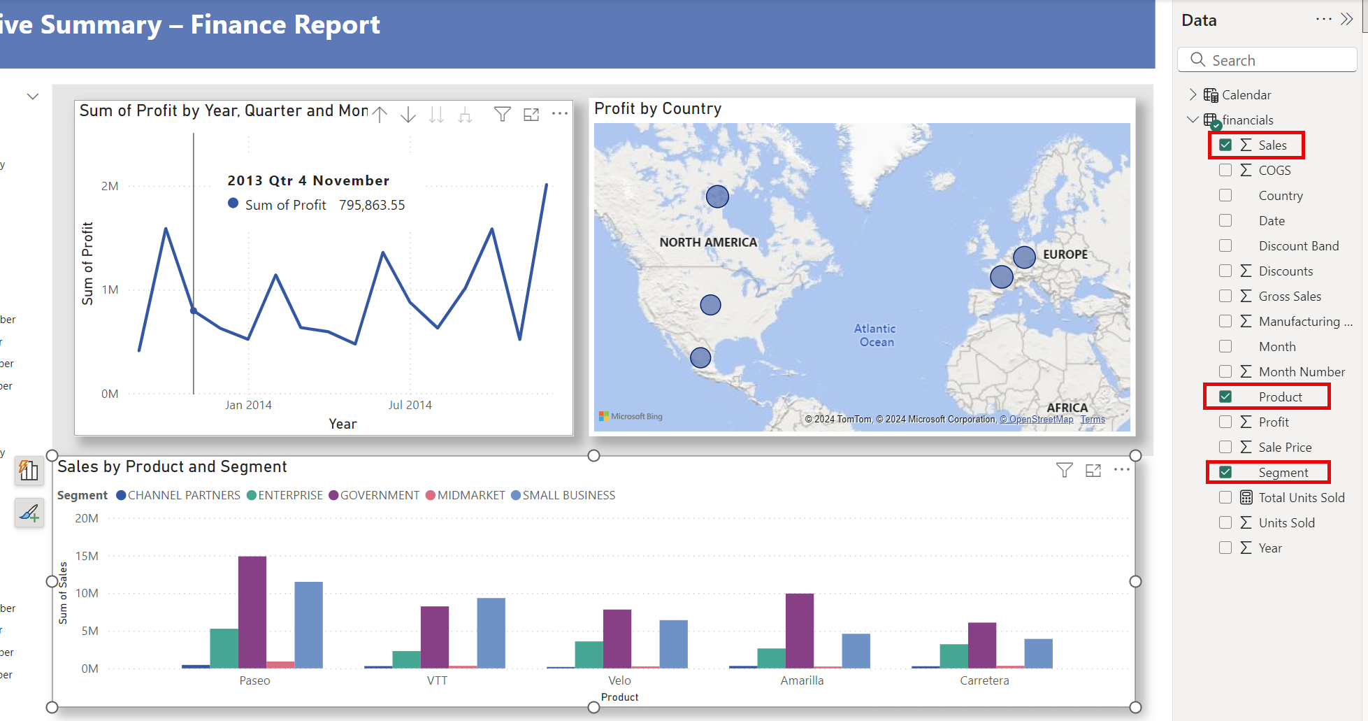 Screenshot of a clustered column chart.