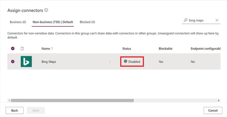 Kết nối bị vô hiệu hóa