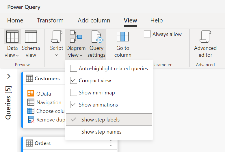 Diagram view settings with compact view selection in a red box.